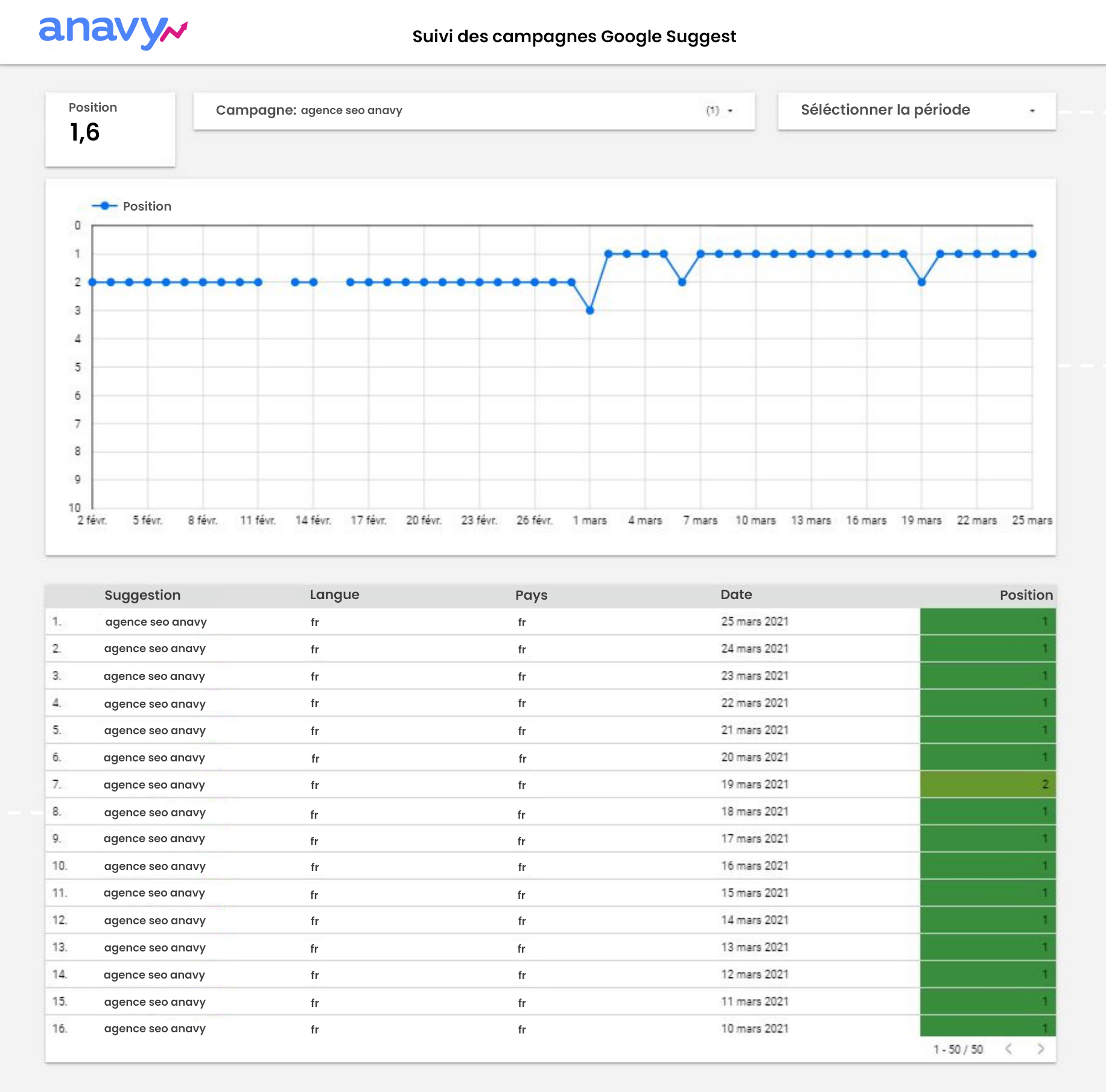 datastudio2